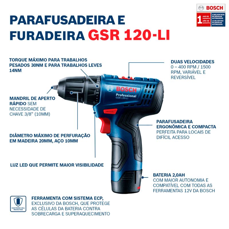 43971_kit-parafusadeira-gsr-120-li-e-chave-de-impacto-gdr-120-li-12v-2-baterias-e-maleta-bosch_13