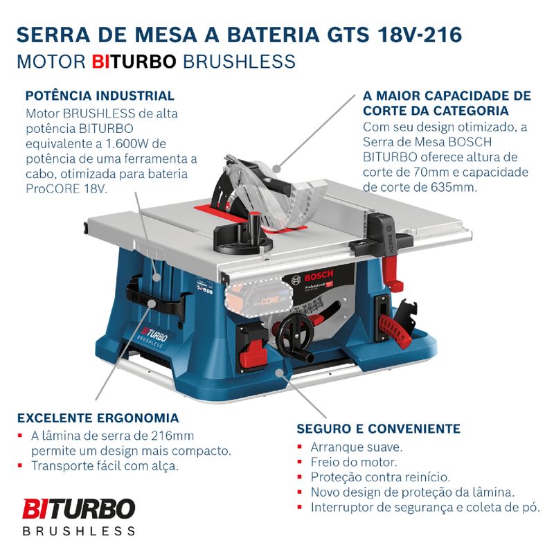 45086_serra-de-mesa-a-bateria-biturbo-gts-18v-216-brushless-18v-sb-bosch_8