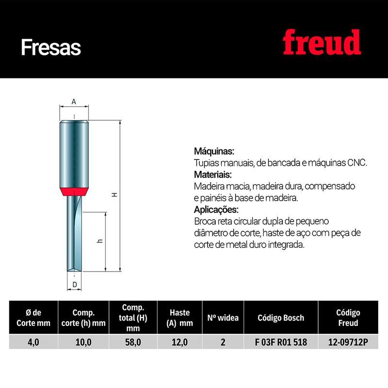 48791_fresa-reta-12-09712p-freud_4