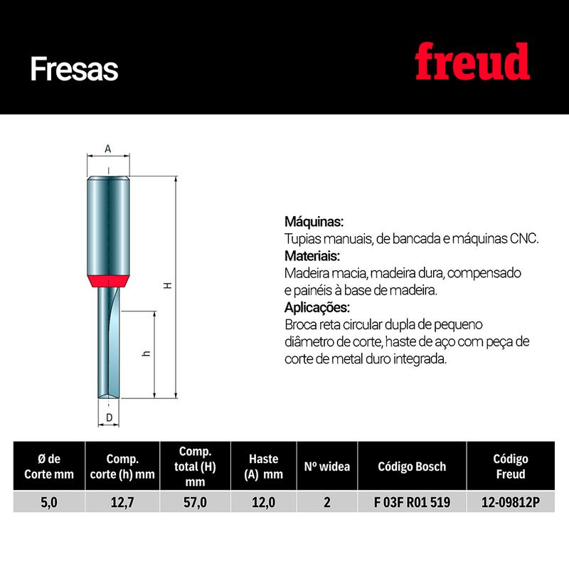 48793_fresa-reta-12-09812p-freud_4