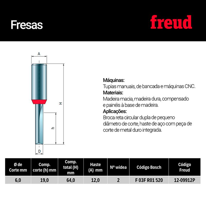 48794_fresa-reta-12-09912p-freud_4