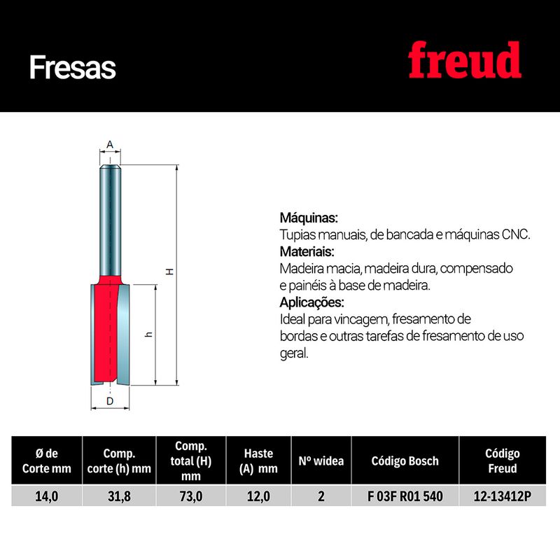 48777_fresa-reta-12-13412p-freud_5