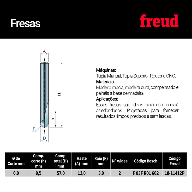 49140_fresa-canal-redondo-4-corte-freud-2