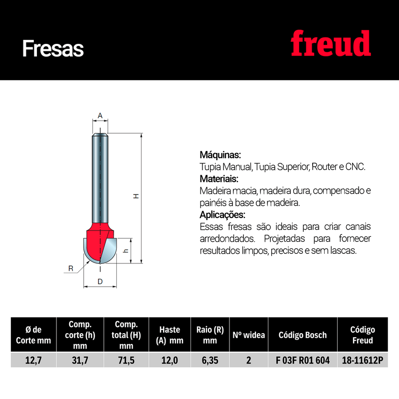 49143_fresa-canal-redondo-5-corte-freud-2