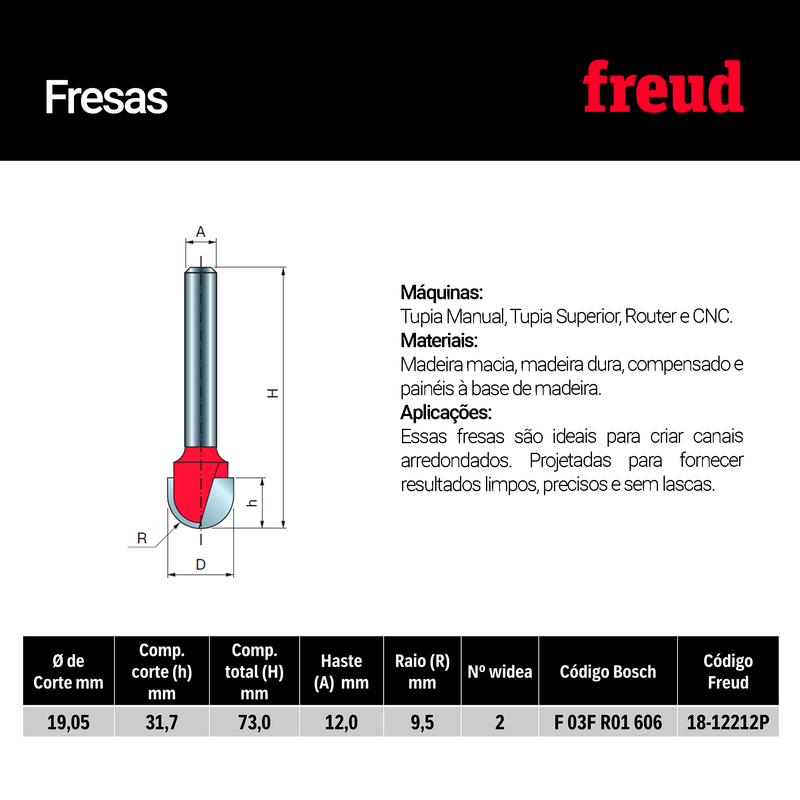 49146_fresa-canal-redondo-6-corte-freud-2