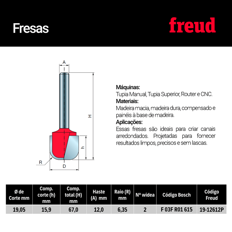 49157_fresa-canal-redondo-11-corte-freud-2