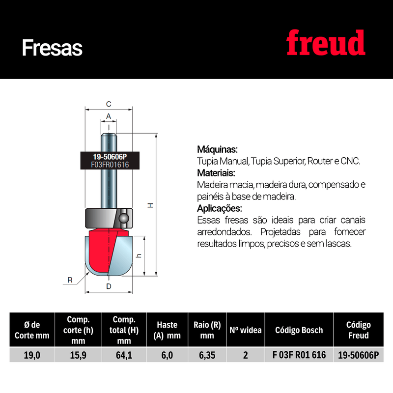 49163_fresa-canal-redondo-12-corte-freud-2