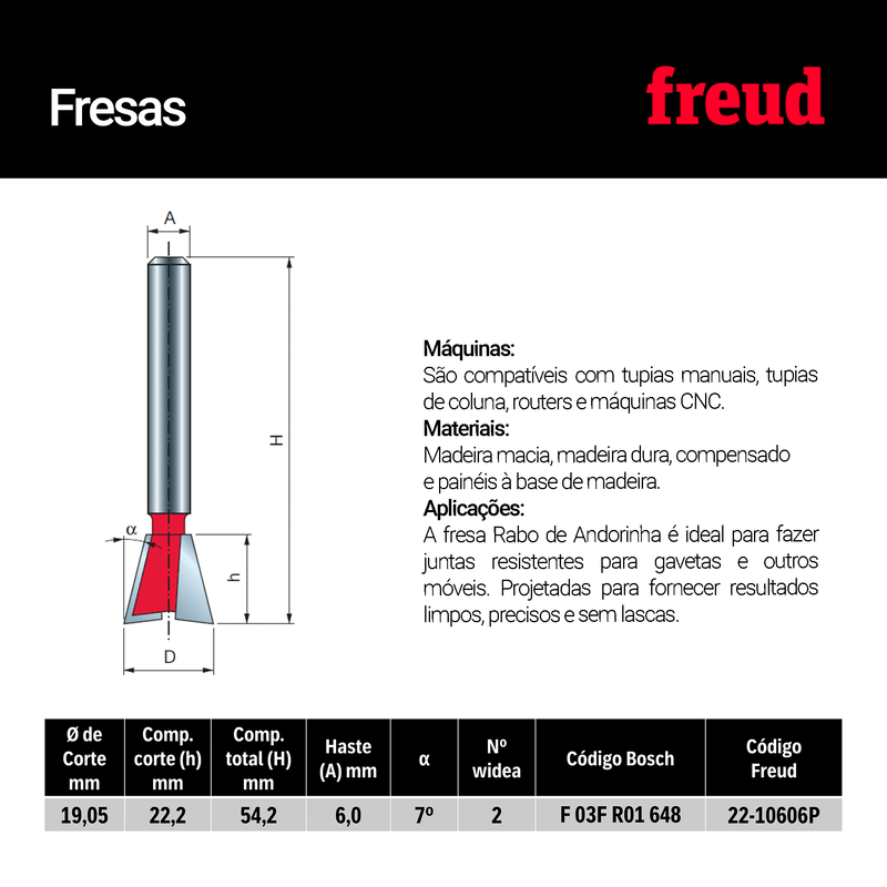 49096_fresa-chanfro-corte-3-freud-2