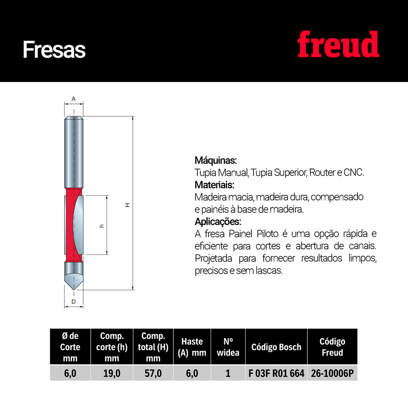 48826_fresa-painel-piloto-corte-freud-1