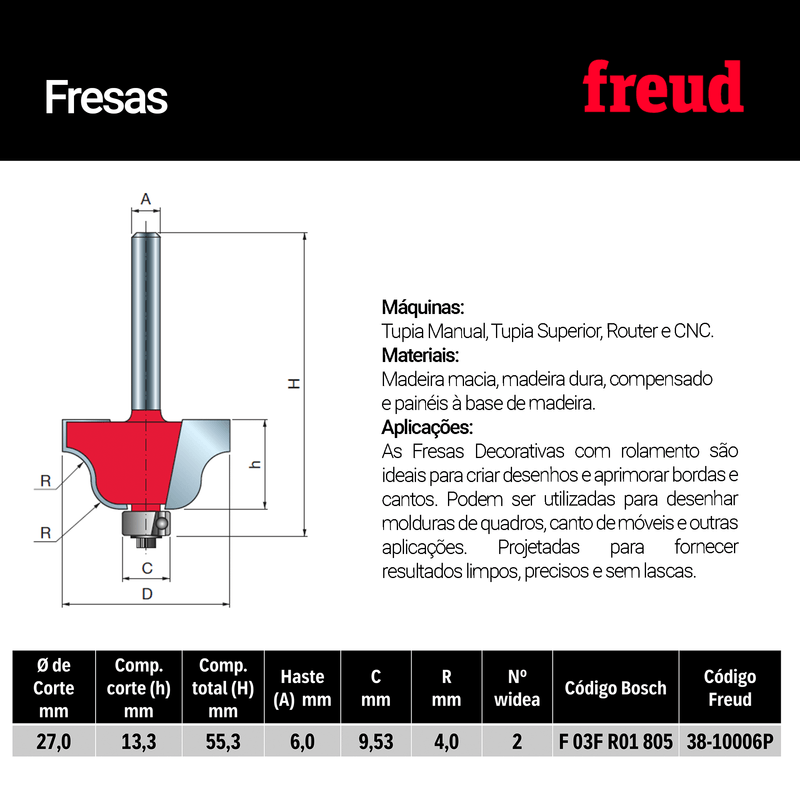48903_fresa-decorativa-corte-12-freud-2