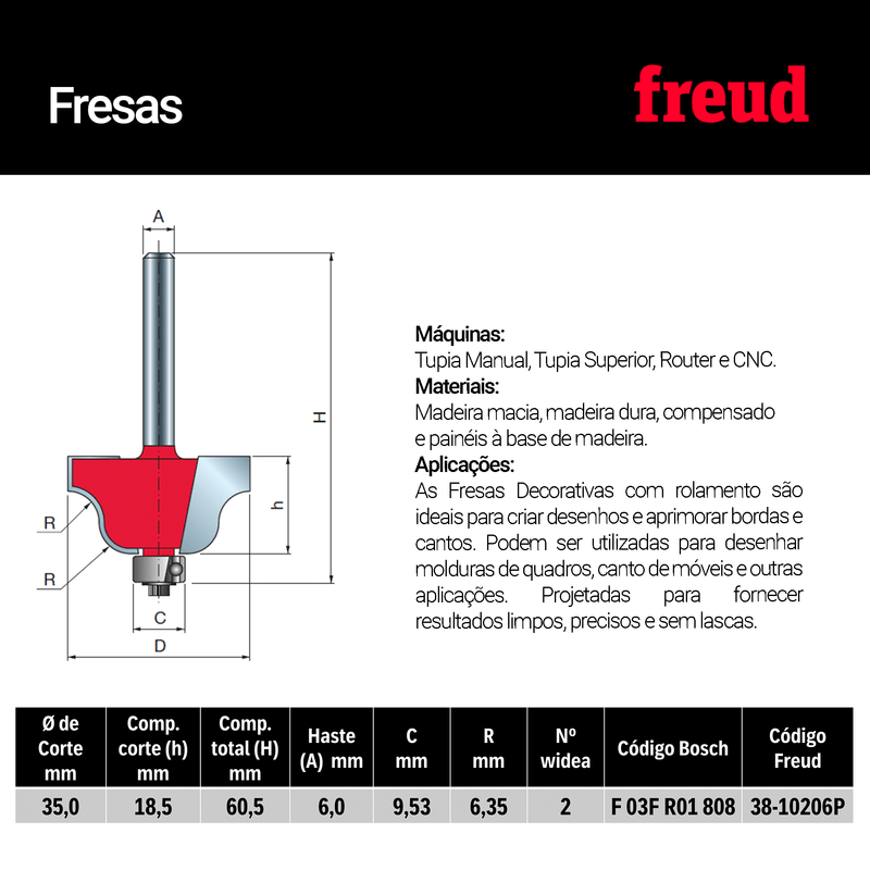 48904_fresa-decorativa-corte-11-freud-2