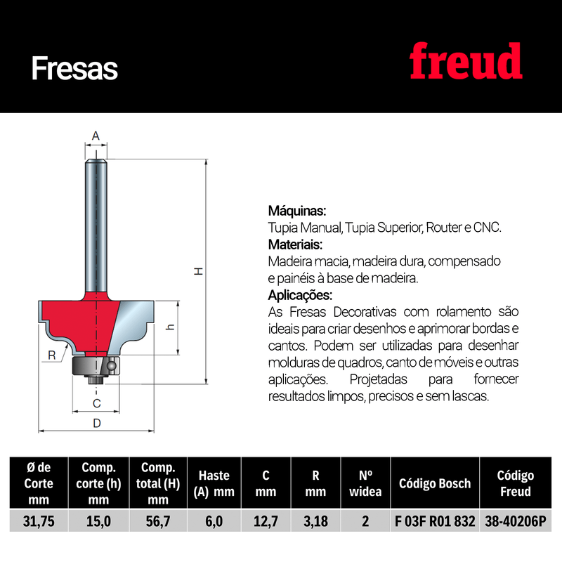 48910_fresa-decorativa-corte-8-freud-2