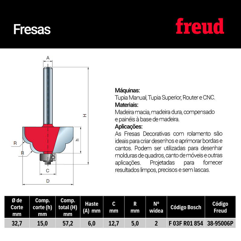 48915_fresa-decorativa-corte-6-freud-2