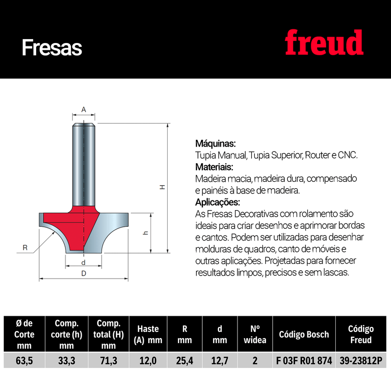 49167_fresa-decorativa-17-corte-freud-2