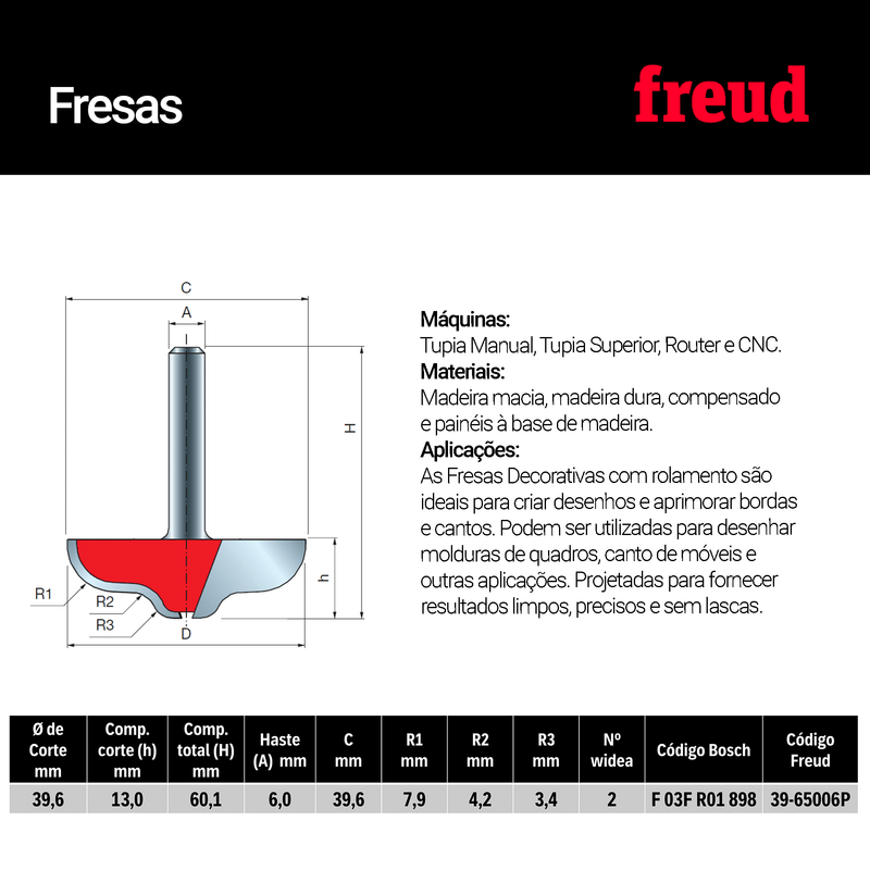 49170_fresa-decorativa-15-corte-freud-2