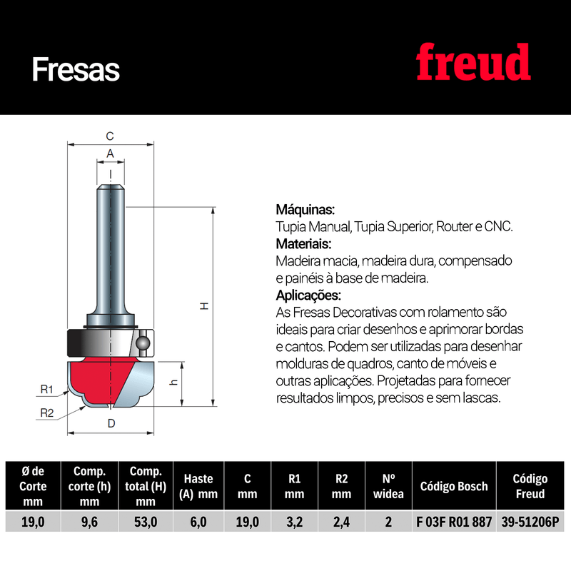 49172_fresa-decorativa-14-corte-freud-2