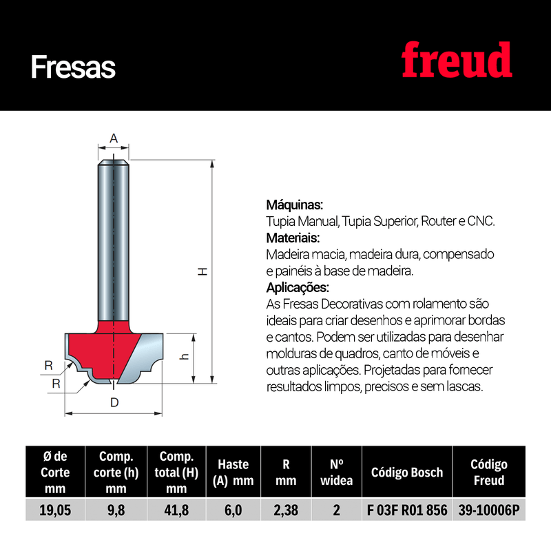 49175_fresa-decorativa-13-corte-freud-2