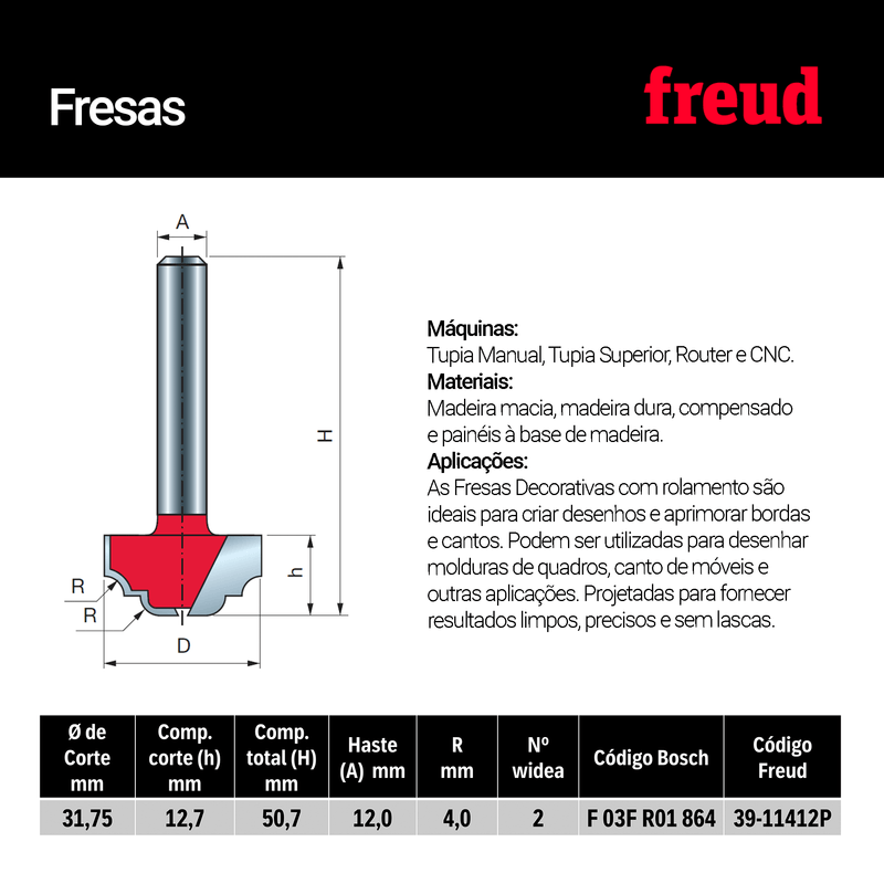 49181_fresa-decorativa-11-corte-freud-2