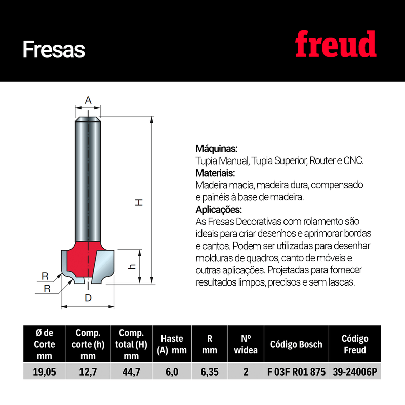 49193_fresa-decorativa-6-corte-freud-2