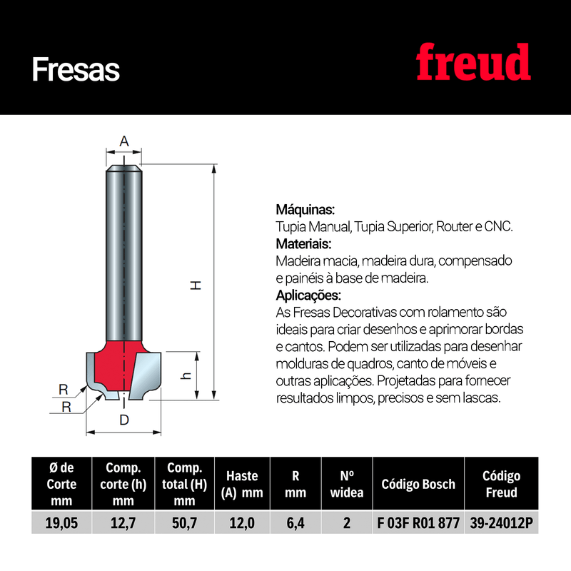49198_fresa-decorativa-4-corte-freud-2
