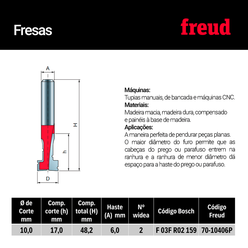 49089_fresa-encaixe-parafuso-corte-freud-1