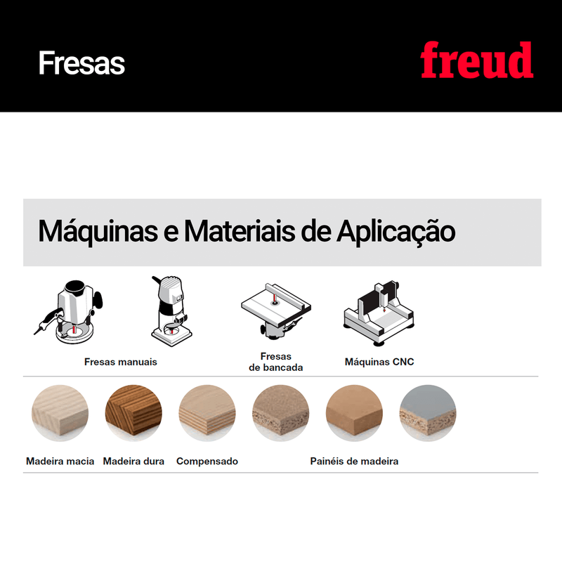 49089_fresa-encaixe-parafuso-corte-freud-2